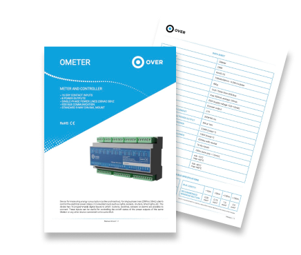 manual_ometer