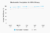 Airframe_Kickstarter_Efficacy_1