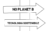 Totem-parte-C